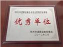 2011年优秀单位